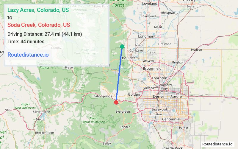 Distance from Lazy Acres to Soda Creek