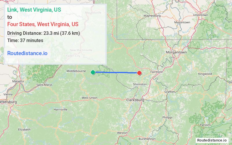 Distance from Link to Four States