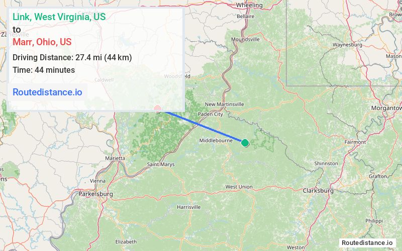 Distance from Link to Marr