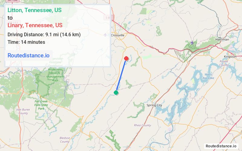 Route map from Litton to Linary