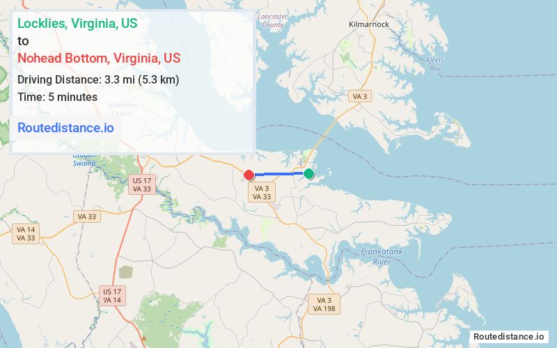 Distance from Locklies to Nohead Bottom