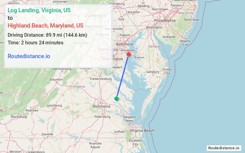 Distance from Log Landing to Highland Beach