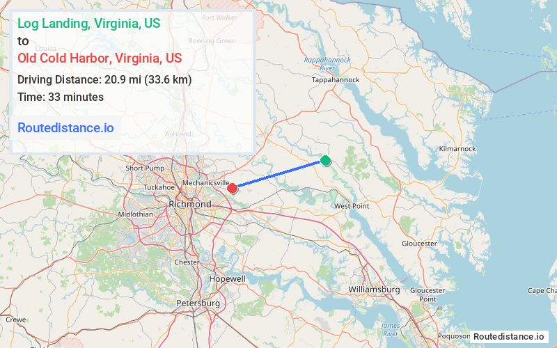 Distance from Log Landing to Old Cold Harbor