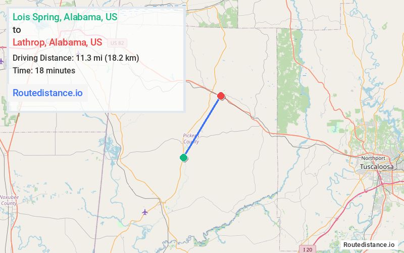 Distance from Lois Spring to Lathrop