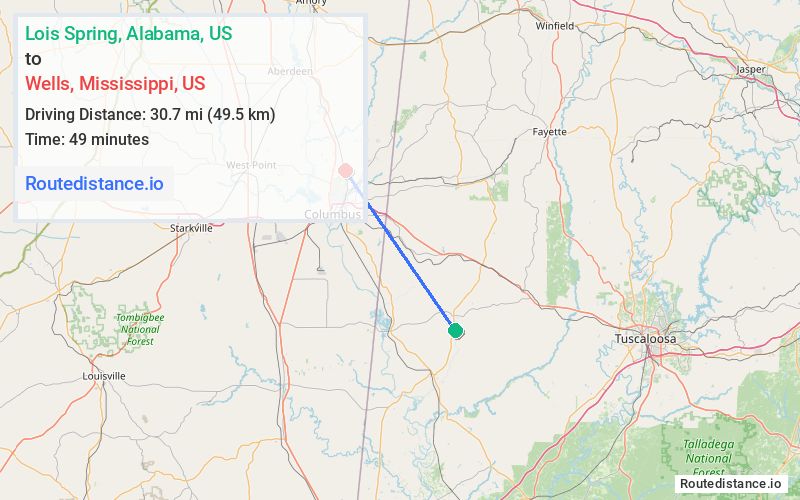Distance from Lois Spring to Wells