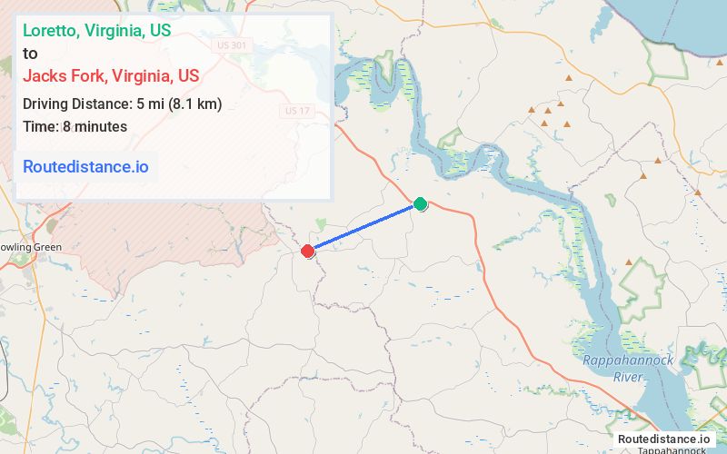 Distance from Loretto to Jacks Fork