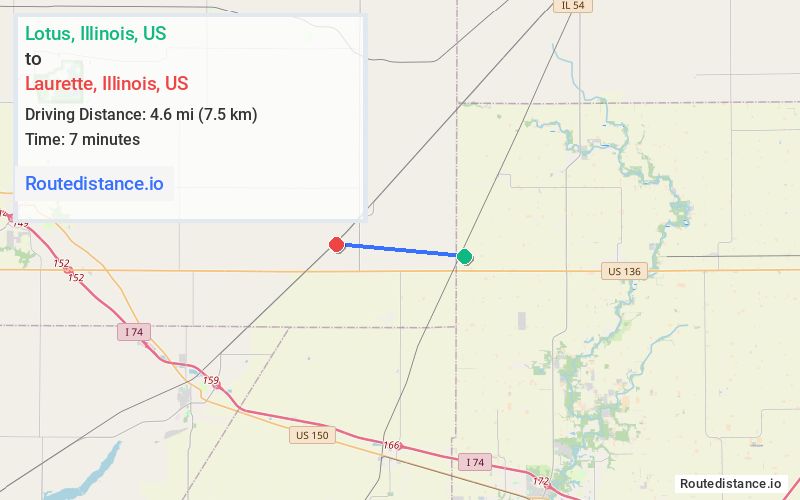 Distance from Lotus to Laurette