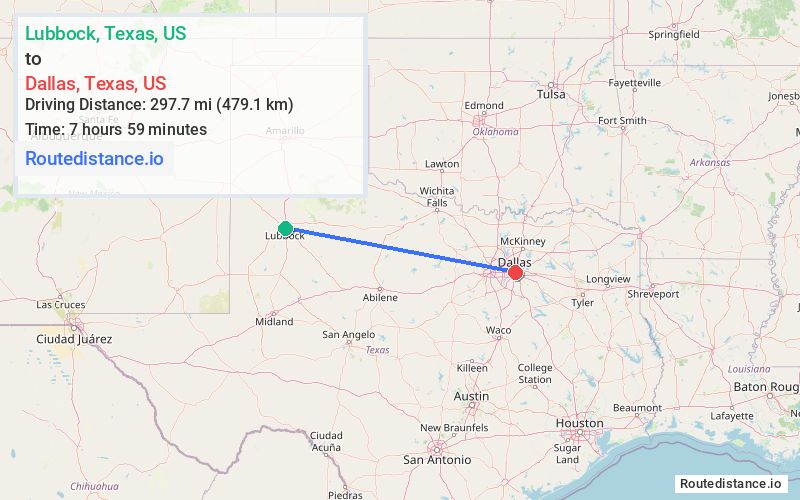 Route map from Lubbock to Dallas