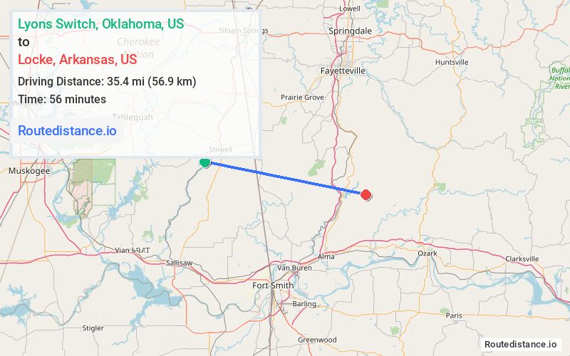 Distance from Lyons Switch to Locke