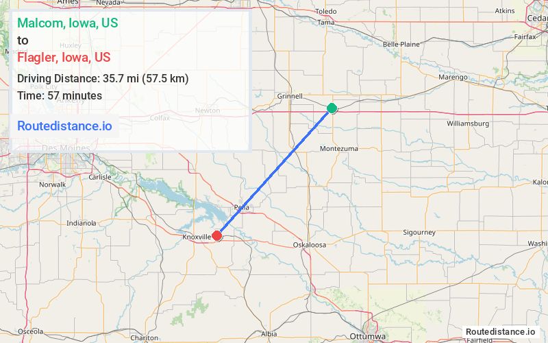 Distance from Malcom to Flagler