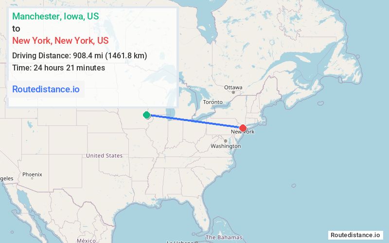 Distance from Manchester to New York
