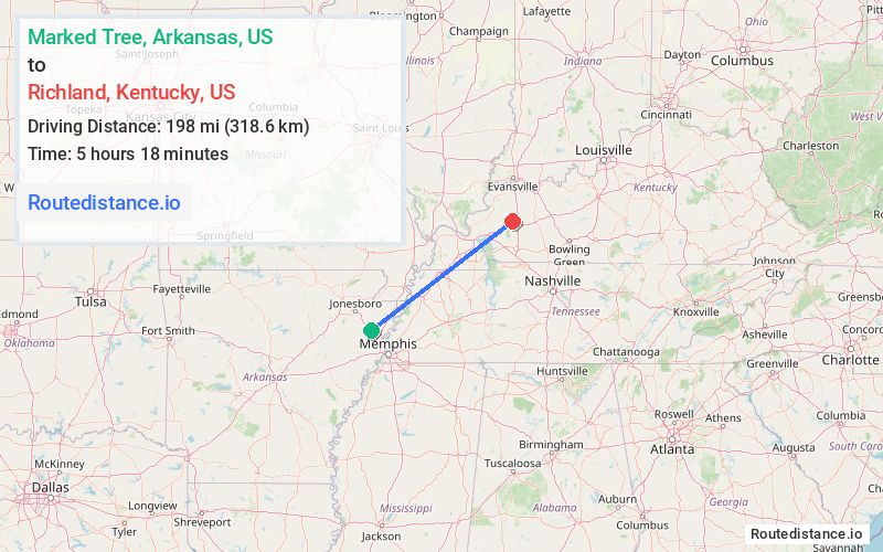 Distance from Marked Tree to Richland
