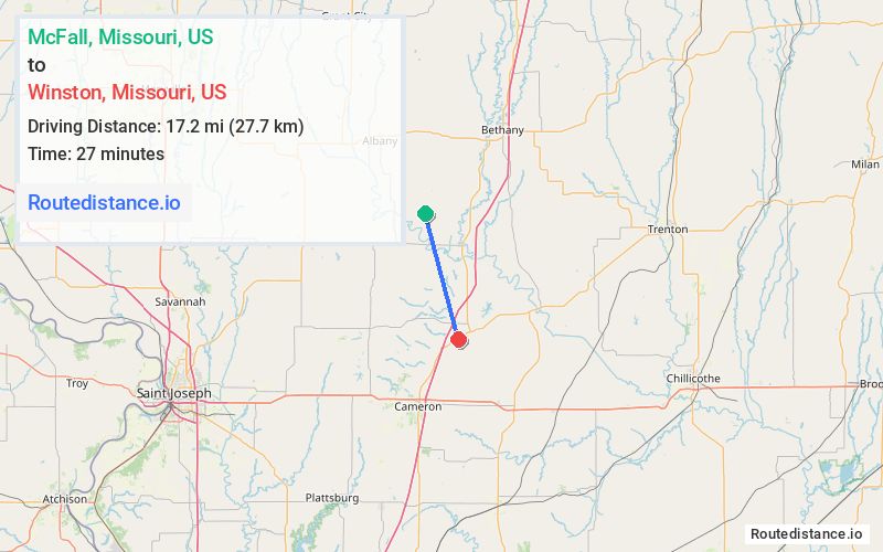 Distance from McFall to Winston