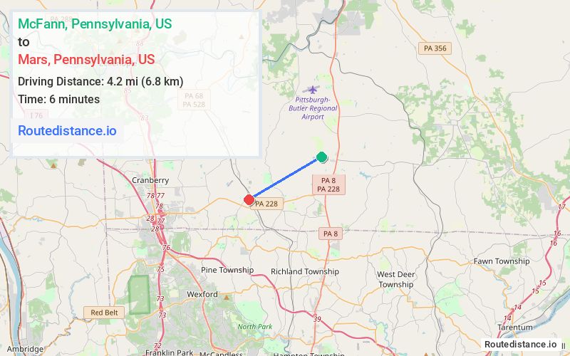 Distance from McFann to Mars