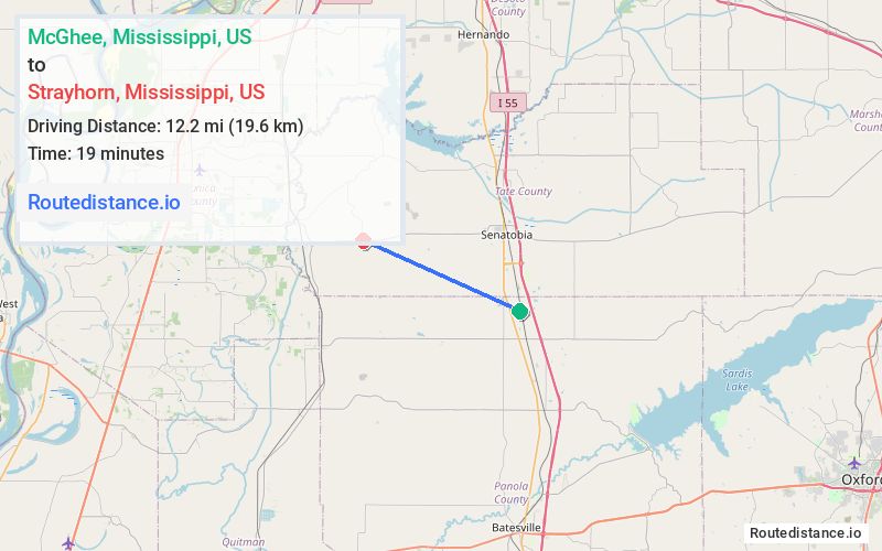 Distance from McGhee to Strayhorn