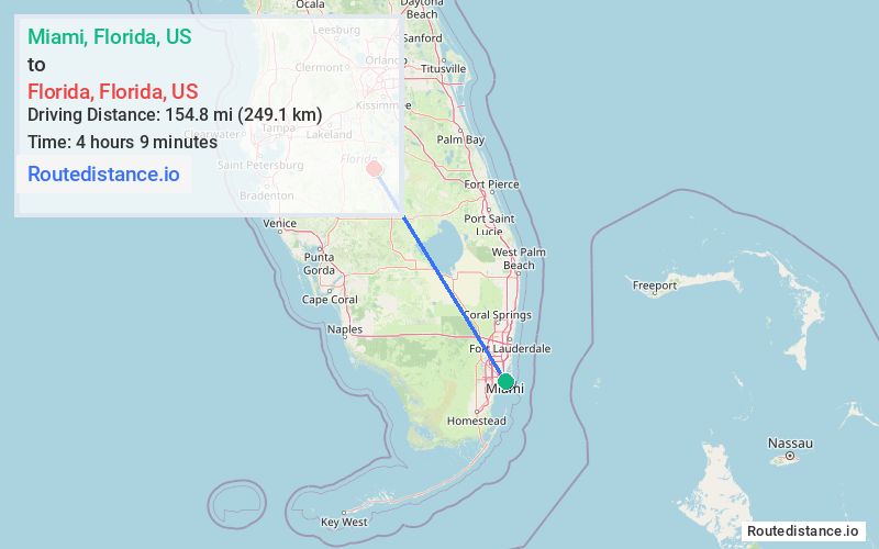 Route map from Miami to Florida