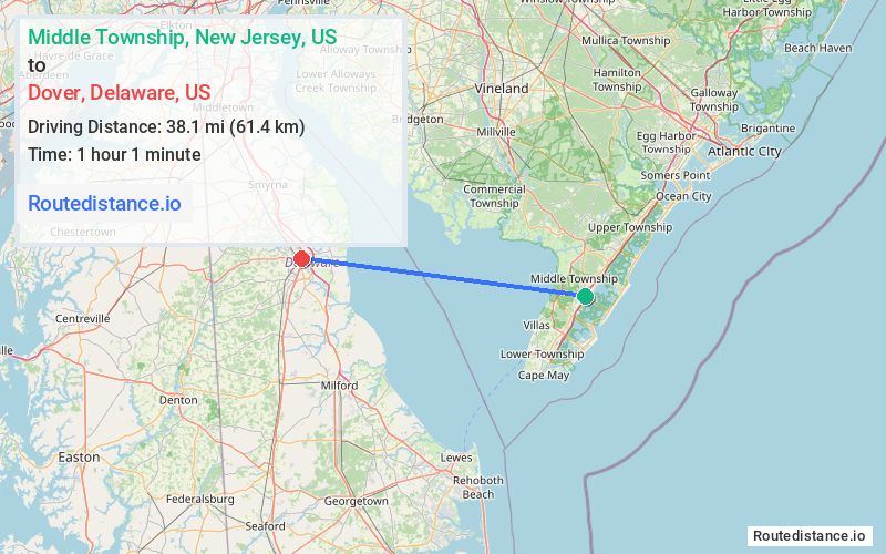 Route map from Middle Township to Dover