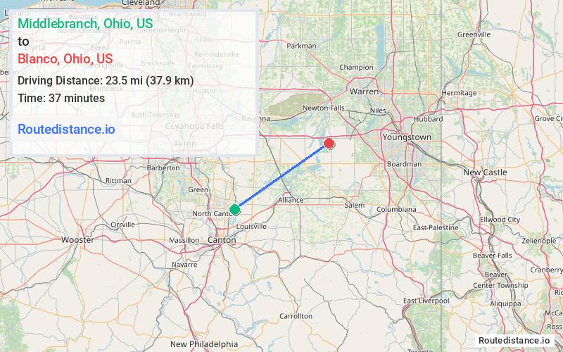 Distance from Middlebranch to Blanco