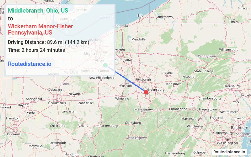 Distance from Middlebranch to Wickerham Manor-Fisher