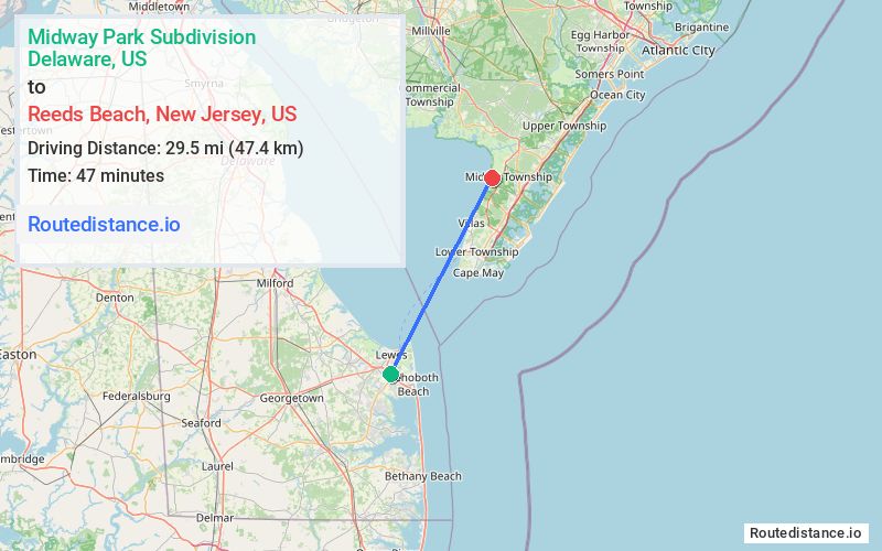 Distance from Midway Park Subdivision to Reeds Beach