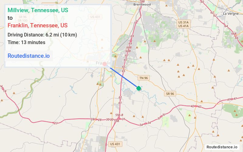 Distance from Millview to Franklin