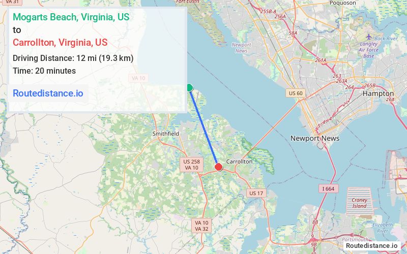 Route map from Mogarts Beach to Carrollton