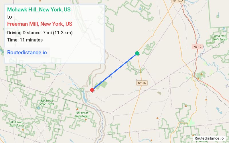 Route map from Mohawk Hill to Freeman Mill