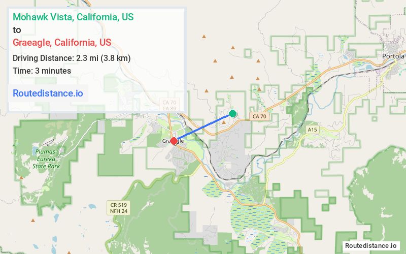 Route map from Mohawk Vista to Graeagle