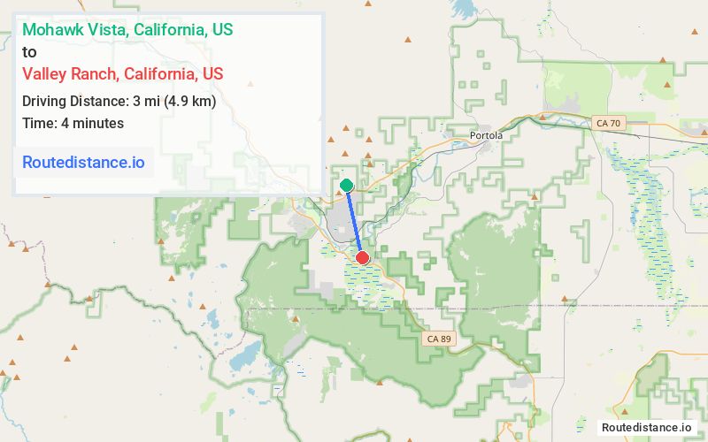 Distance from Mohawk Vista to Valley Ranch
