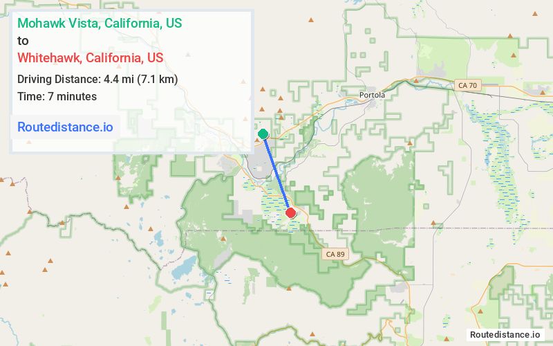 Route map from Mohawk Vista to Whitehawk