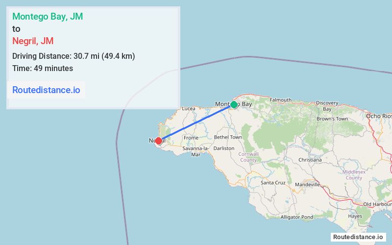 Route map from Montego Bay to Negril