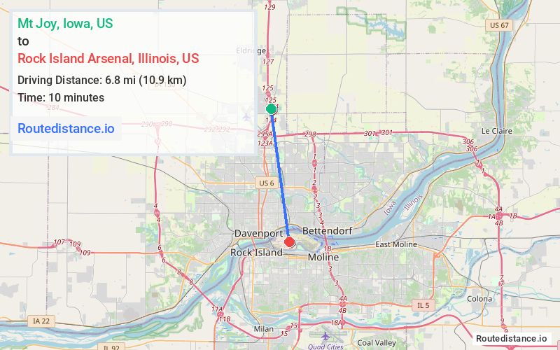 Route map from Mt Joy to Rock Island Arsenal