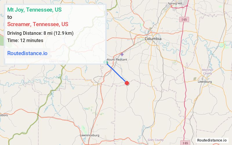 Route map from Mt Joy to Screamer
