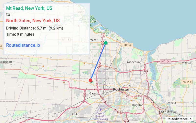 Route map from Mt Read to North Gates