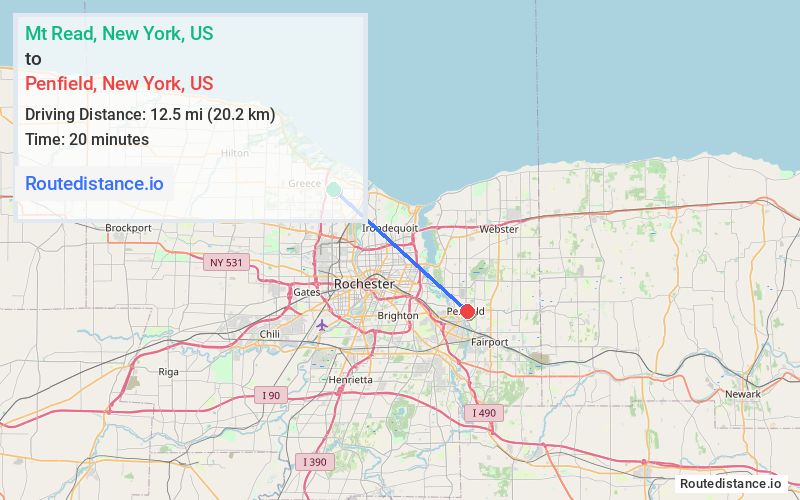 Route map from Mt Read to Penfield