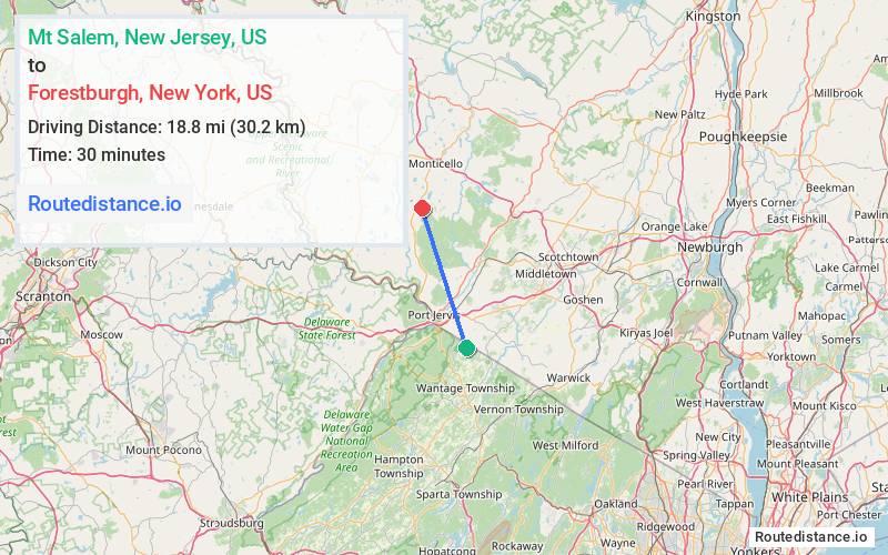 Distance from Mt Salem to Forestburgh