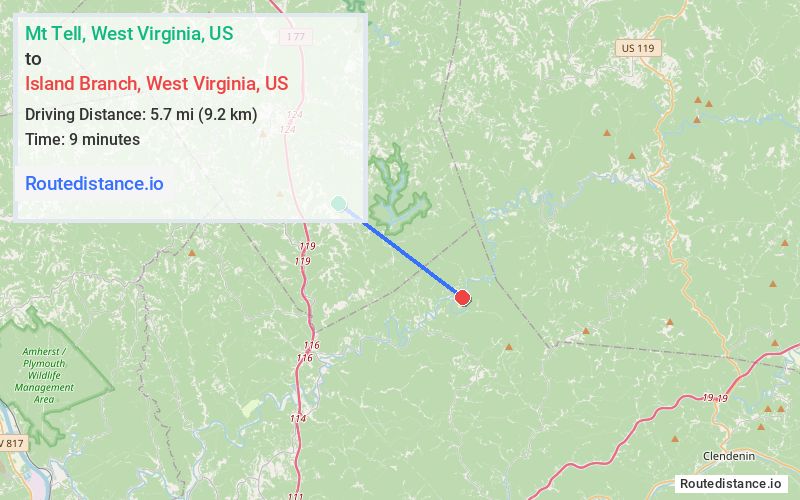 Distance from Mt Tell to Island Branch