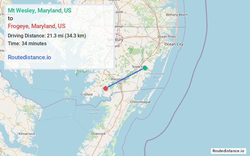 Distance from Mt Wesley to Frogeye