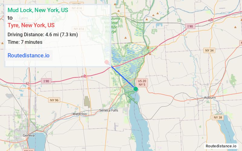 Distance from Mud Lock to Tyre
