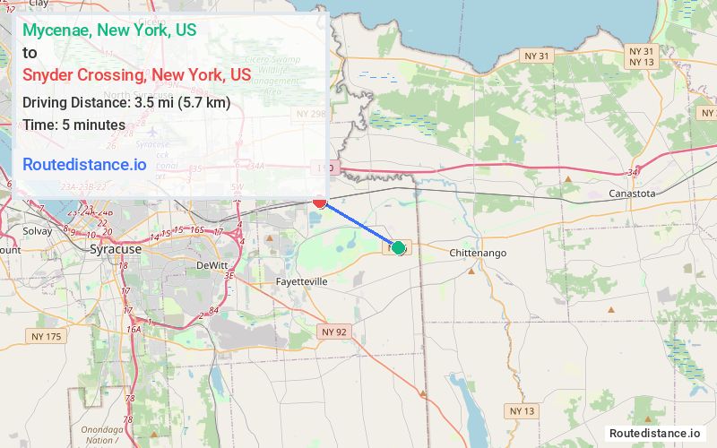 Distance from Mycenae to Snyder Crossing