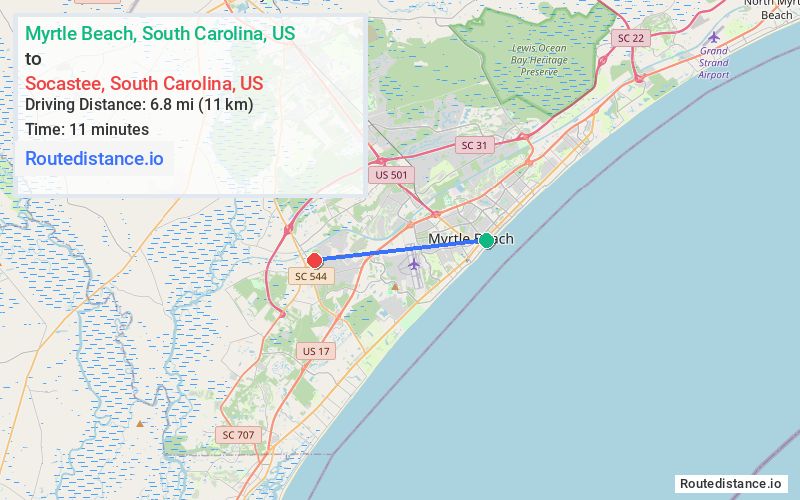 Distance from Myrtle Beach to Socastee
