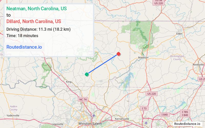 Distance from Neatman to Dillard