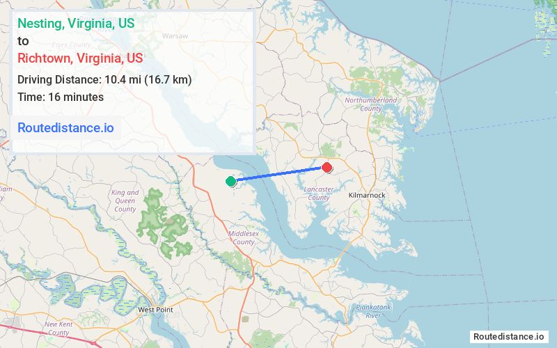 Route map from Nesting to Richtown