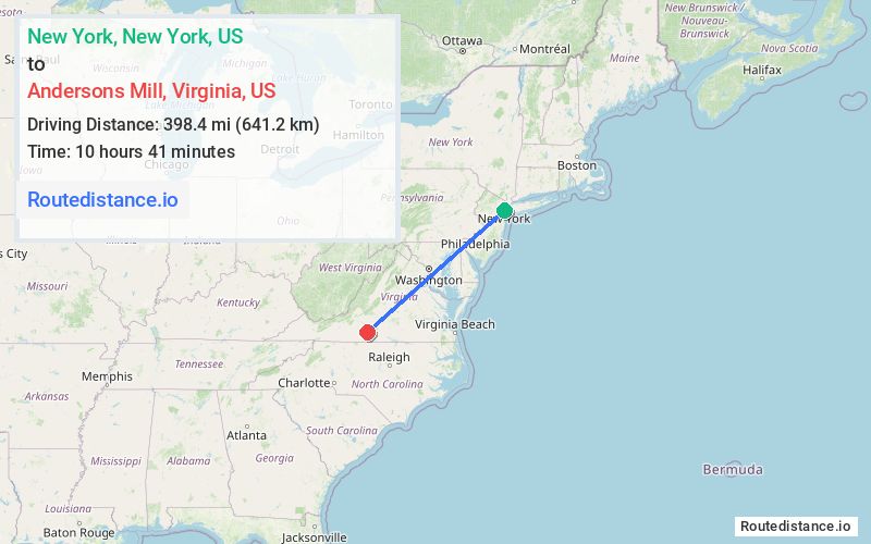 Distance from New York to Andersons Mill