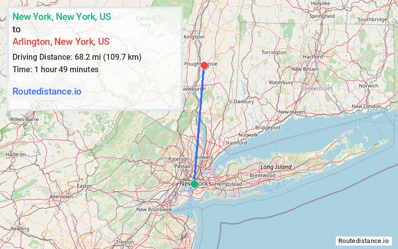 Route map from New York to Arlington