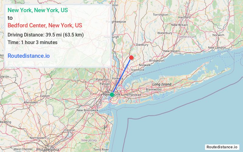 Route map from New York to Bedford Center