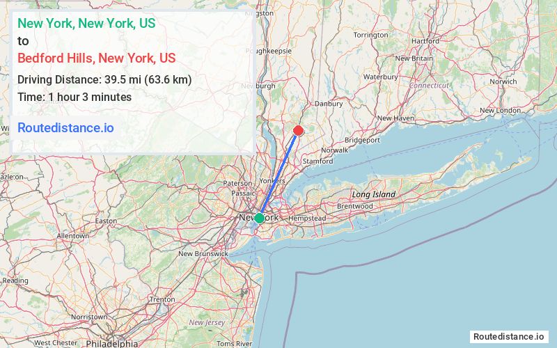 Route map from New York to Bedford Hills