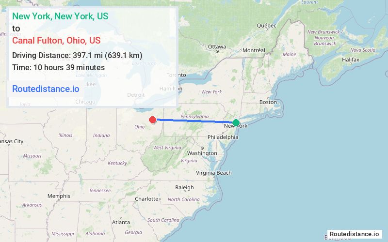 Distance from New York to Canal Fulton