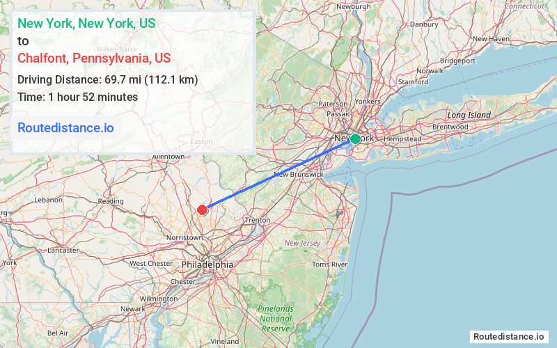 Distance from New York to Chalfont