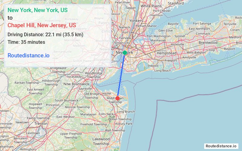 Distance from New York to Chapel Hill